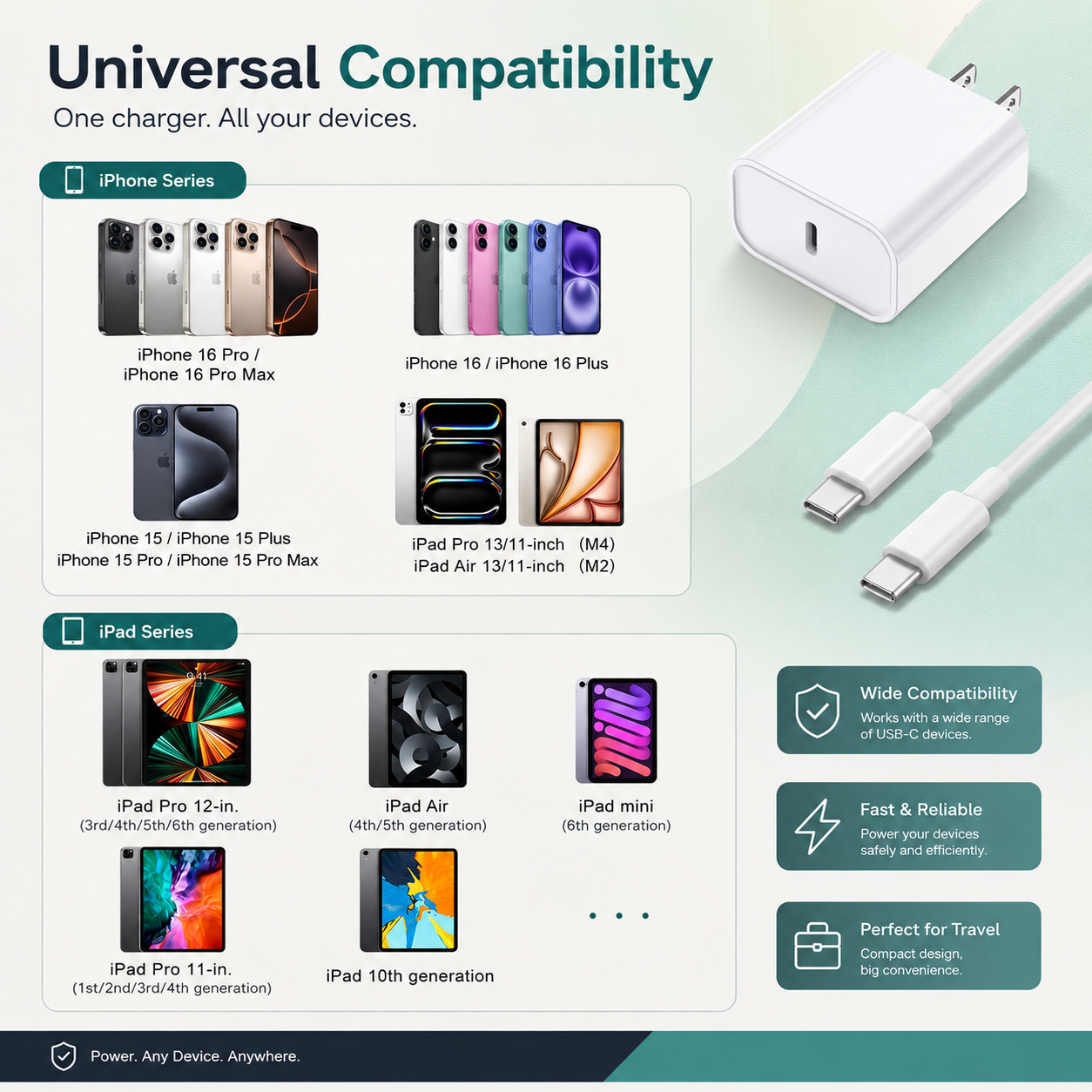 20W USB-C charger with US plug and USB-C cable