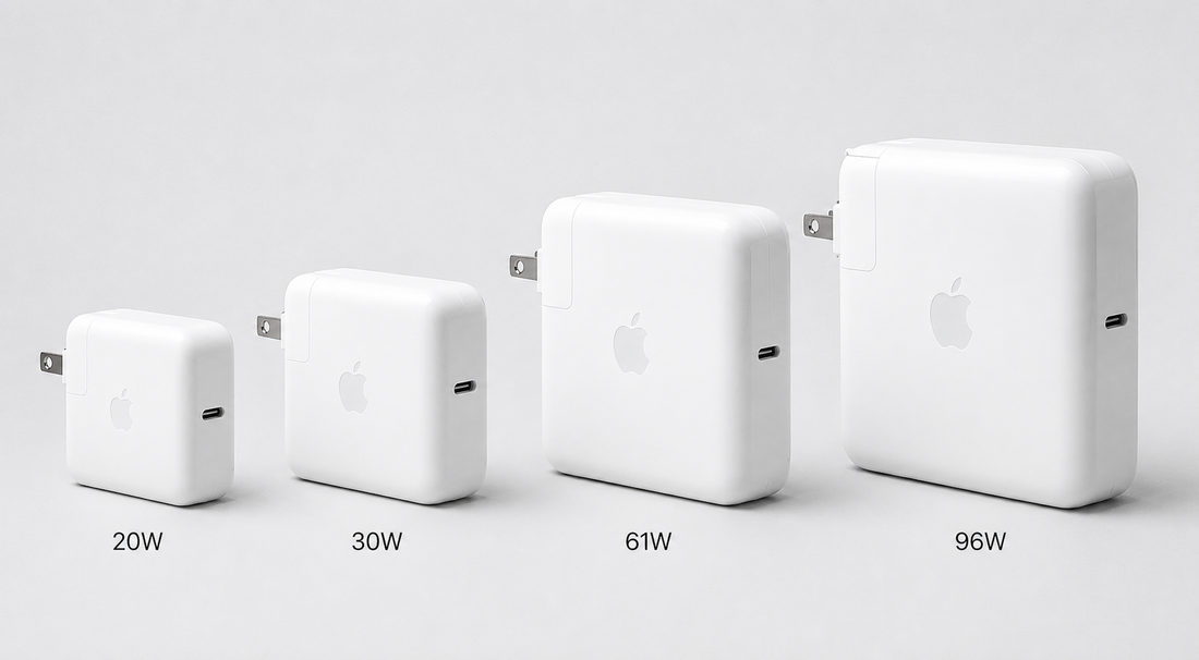 USB-C wall chargers lined up in ascending wattage, showing the size difference