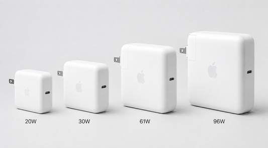 USB-C wall chargers lined up in ascending wattage, showing the size difference