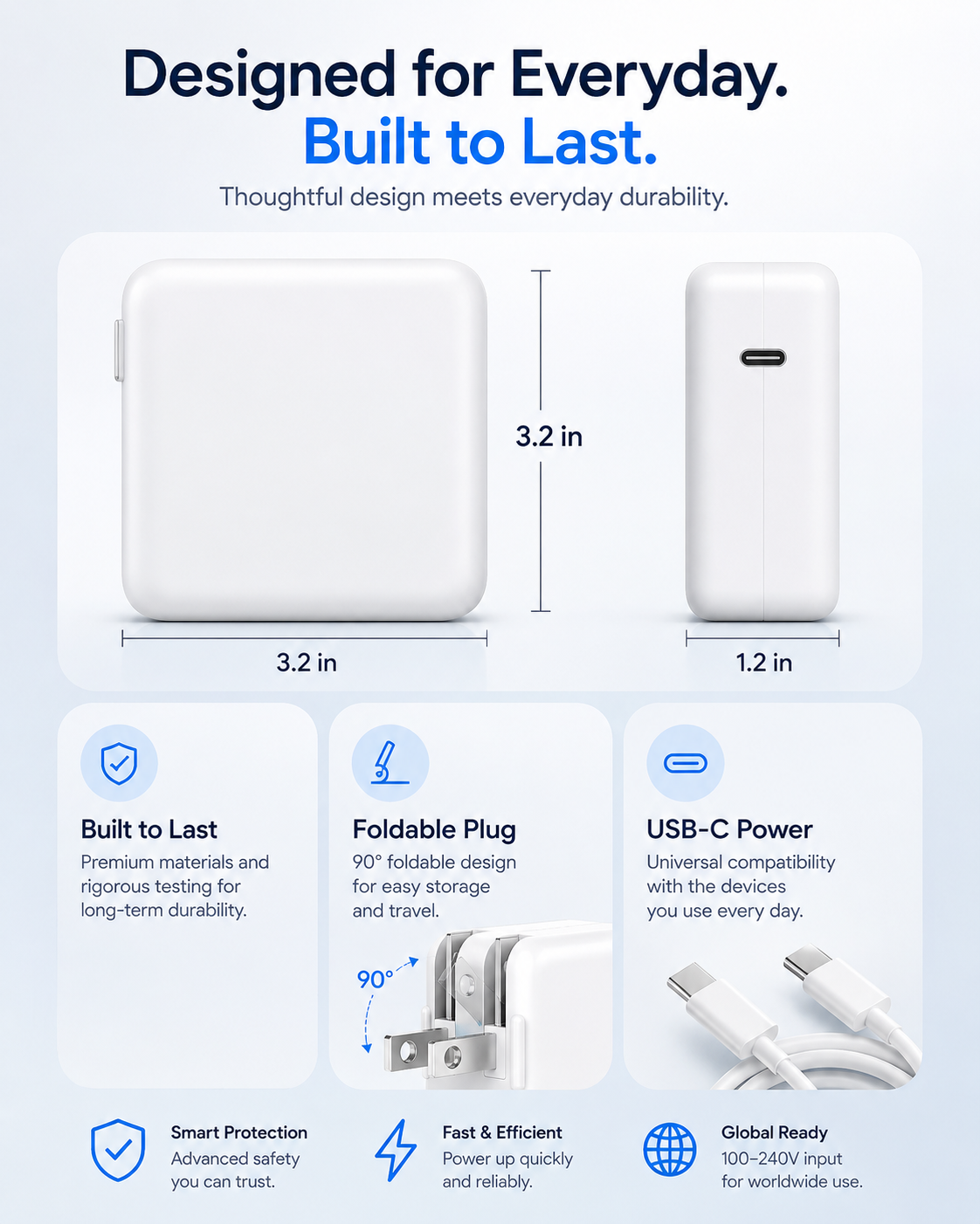 USB-C Adapter 30W, 61W, 87W or 96W (Cable Included)